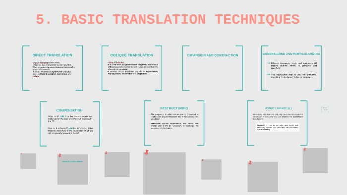 Translation Techniques Reading Like A Translator